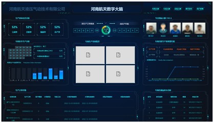 智能化转型 显示屏幕面板生产信息查看图形用户界面的信息面板设计